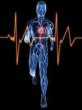 Pennsylvania’s Governor Corbett Signing of the Sudden Cardiac Arrest...