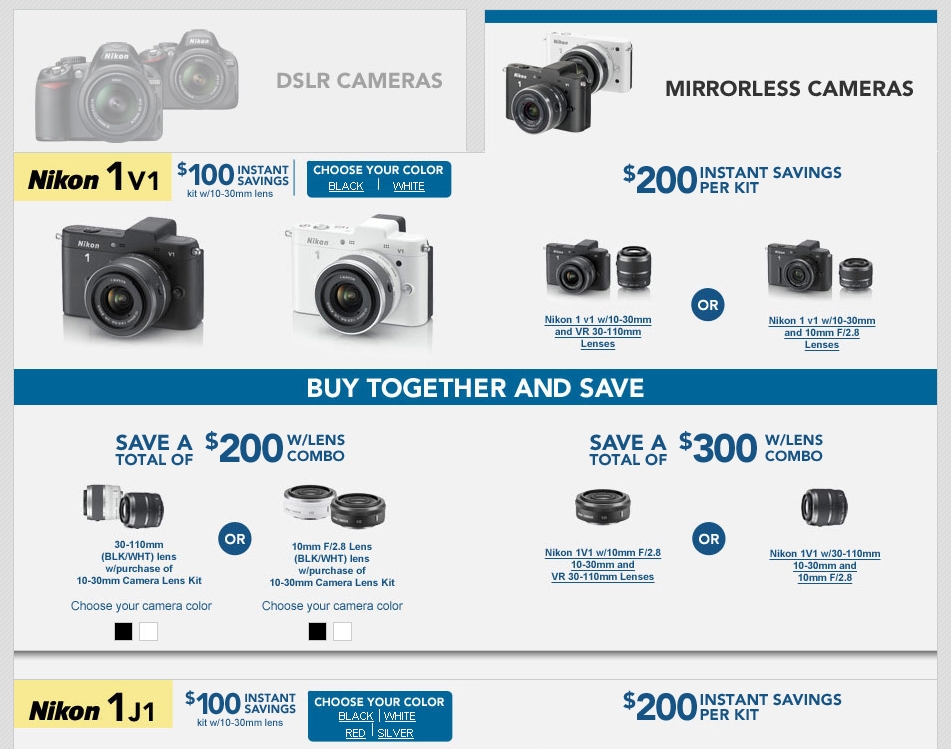 Updated Nikon And Canon Camera Bundle Rebates And Instant Savings