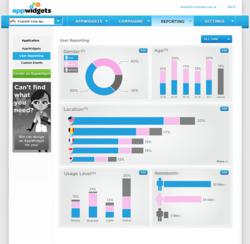 The AppWidget Mobile Engagement Platform - Complete User Reporting