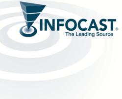 Information Forecast