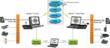 GL Conveys the Availability of its Voice Quality Testing (VQT) Software
