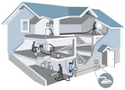 central vacuum installation