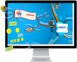 iMindMap 6