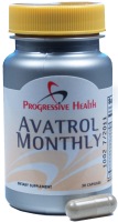 Avatrol Review