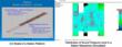 GL Conveys its Evaluation and Testing Services of Public Address (PA)...