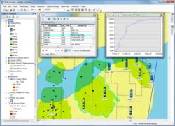 ArcGIS Training for Petroleum