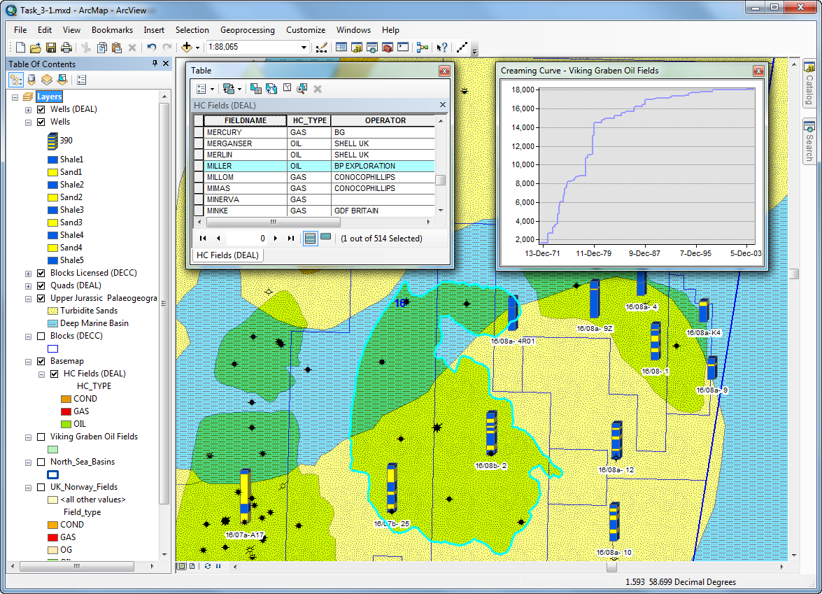 Exprodat’s Petroleum ArcGIS Training Comes To Calgary