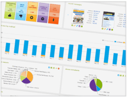 Listrak 5.0 eCommerce Email Marketing
