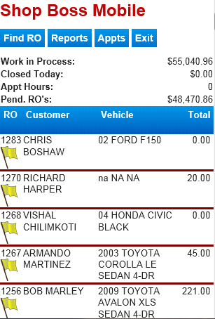 Auto Repair Industry Statistics on Home Page Of Shop Boss Mobile With Current Work List And Statistics