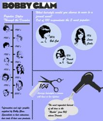 info graphic hairstyles bobby glam