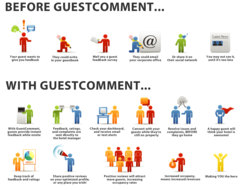 GuestComment Real-Time Hotel Reviews