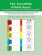 AAPC Publishing Releases The Incredible 5-Point Scale: The...