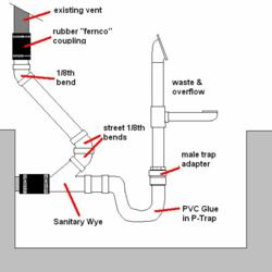 bathtub pipes diagram