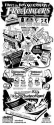 2012 Freelance Industry Report Infographic