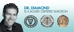 Dr. Jason Diamond