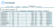 CloudLinux to Exhibit at WorldHostingDays.Global 2013