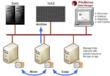 Storworks Announces Advanced Reporting with Email Alerting to Further...