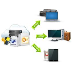VDI with Single Sign-in