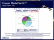 Presidential Media Match-Up: Ad Effectiveness of TV Versus the New...