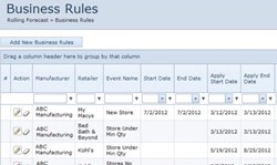 Business Rules Screen Shot