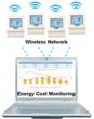 Web Comfort™ System from Jackson Systems Expands Product Line to...