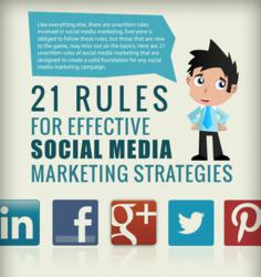 Tips to Greatly Enhance Your Social Media Marketing Efforts