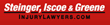 Steinger, Iscoe & Greene Win $11 Million Verdict for Victim of...