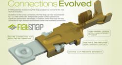 ETCO Flat-Snap Connector Appliance Product