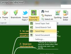 cs odessa conceptdraw mindmap