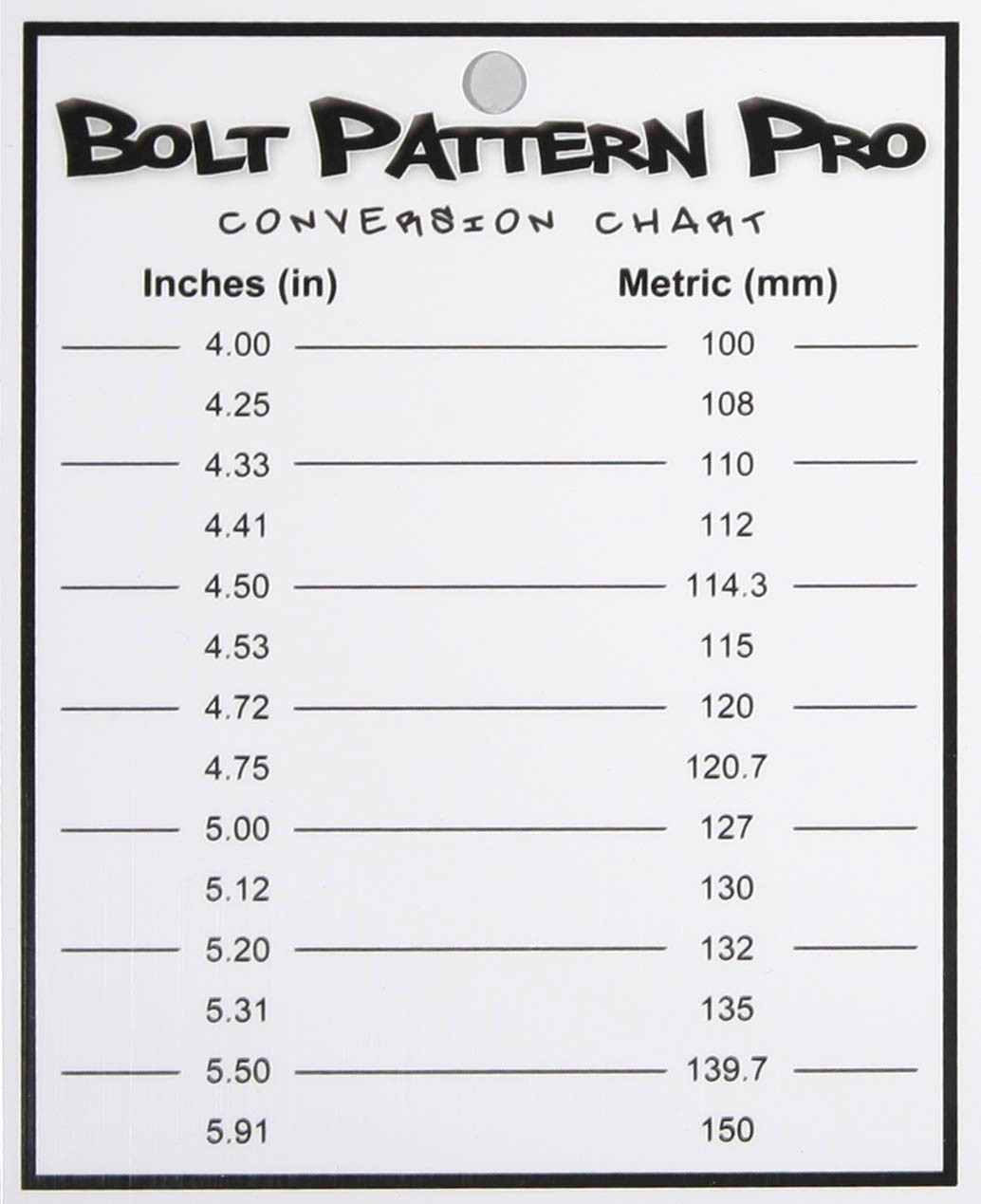 Bolt pattern guide for toyota