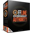 Learn How To Build Authority and Brand in Your Market Instantly