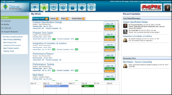 ZilicusPM - Project Management Software