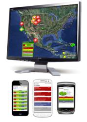 Server Monitoring, IT Dashboard, uptime software