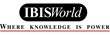 Plastic Products Miscellaneous Manufacturing in the US Industry Market...