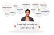 CRMnext, #1 CRM Software in the BFSI Sector, Helps To Reengineer...