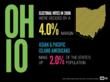 Asian & Pacific American Voters in Ohio: Know Your Rights, Call...
