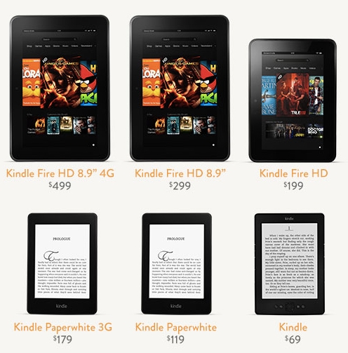 Kindle Fire Hd After Christmas Sales 12 Kindle Paperwhite Year End Deals 12 At Mingya