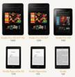Kindle Fire HD Deals and product comparision at Mingya