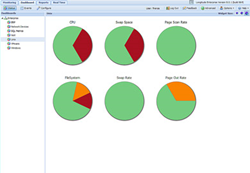 Heroix Longitude Dashboard