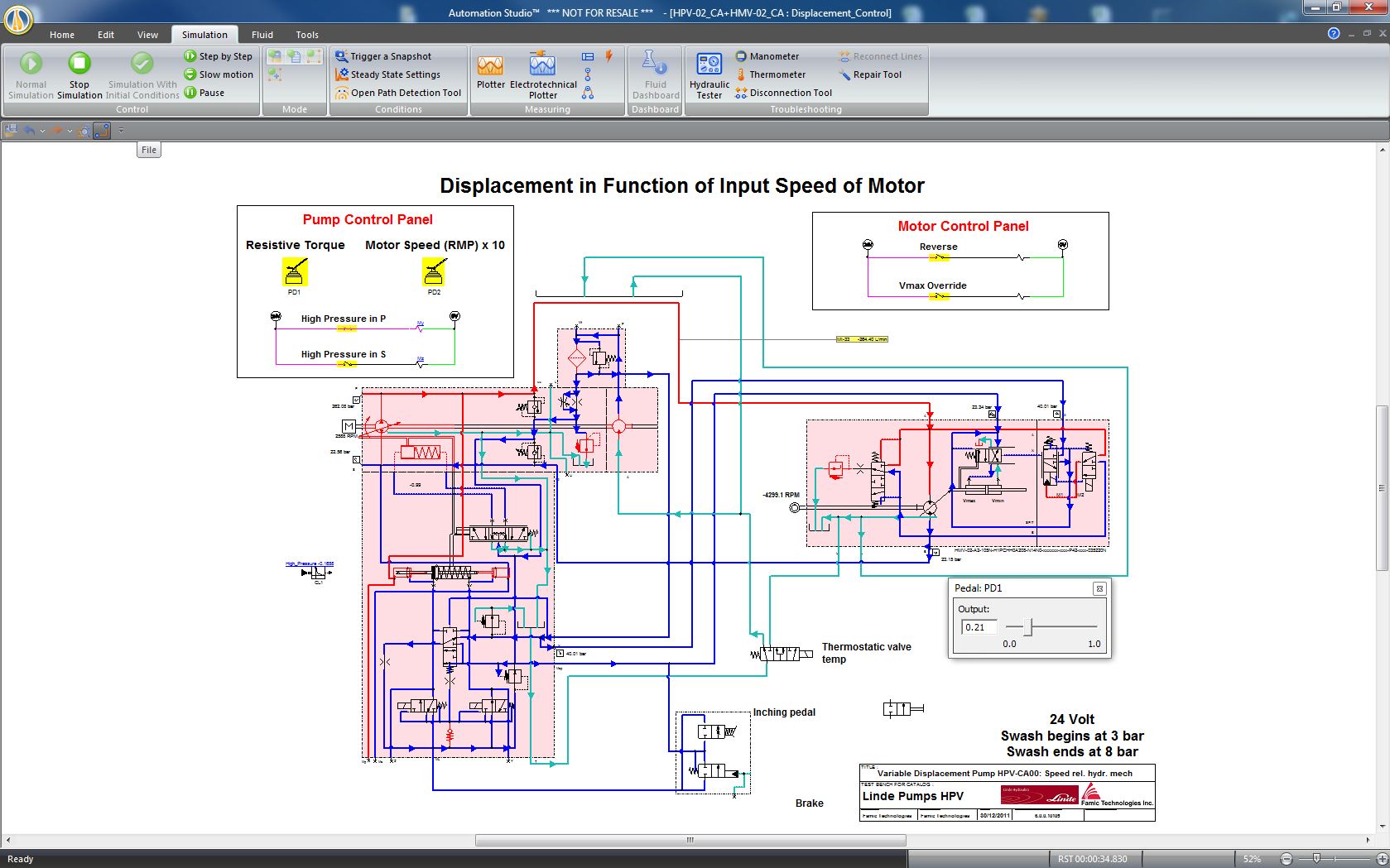 Sales Simulation Pdf