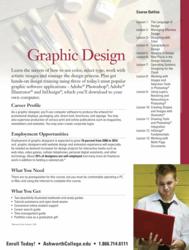 Careers Graphic Design on Graphic Design Course Students Create Strategies For Career Success