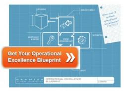 Operational Excellence in Manufacturing Blueprint | Free Download