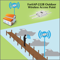 Marina Wi-Fi System
