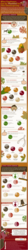 "What Employers Can Be Thankful For This Thanksgiving” Infographic