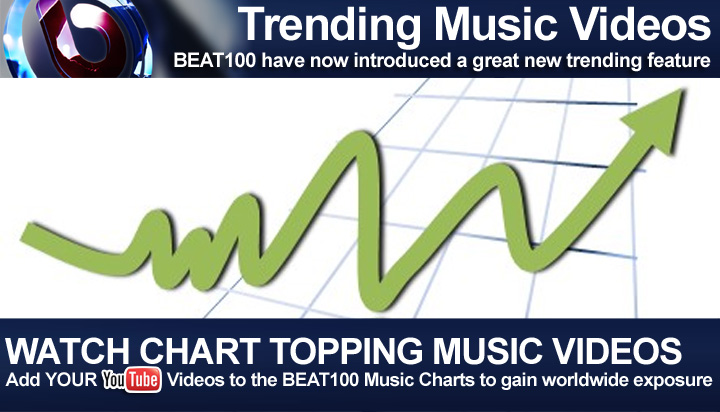 New Originals and Covers Music Chart On BEAT100.com