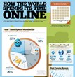 Think Cloud Studio the Website Design and Marketing Agency Based in...