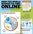 Warwickshire Digital Design & Marketing Agency Start a New Social...