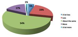 retail spending shopping holiday fiscal cliff e-commerce