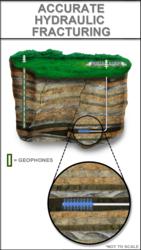 MicroSeismic