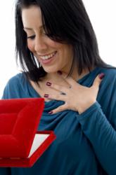 Last Minute Christmas Gifts | Christmas Gifts 2012